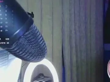 Chaturbate Free Live Porn of hachiko_love