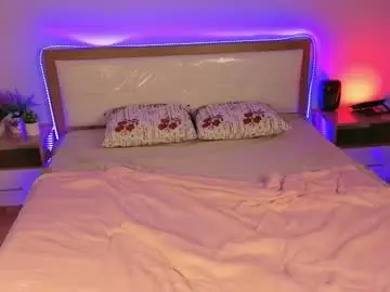Chaturbate Live Sex Cam of okerriella
