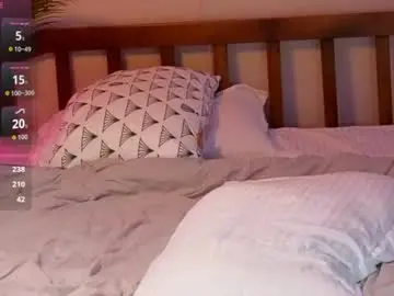 Chaturbate Watch Live Sex Cams of okerriella