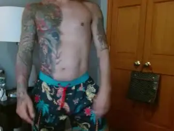 Chaturbate Sex Cam of sexyfitdaddy