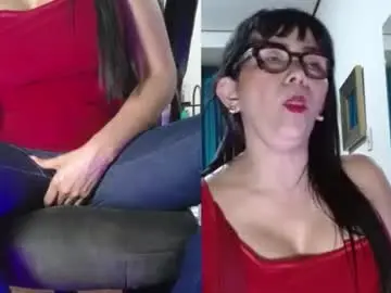 Chaturbate Adult Webcam of kelly_squirting