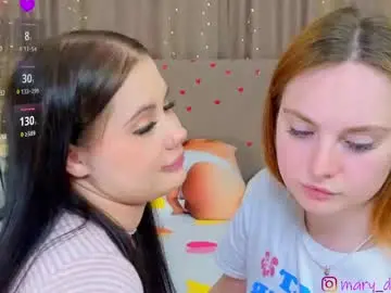 Chaturbate Live Sex Cam of annadutton
