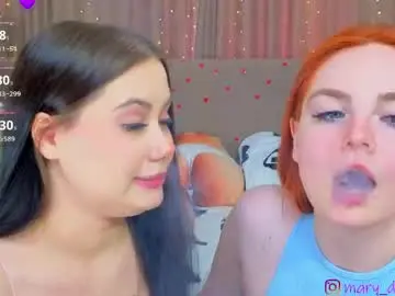 Chaturbate Adult Webcam of annadutton