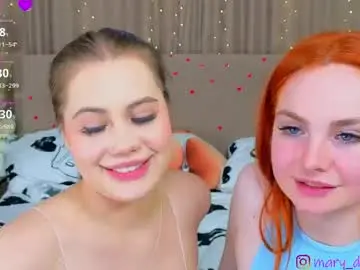 Chaturbate Free Live Porn of annadutton
