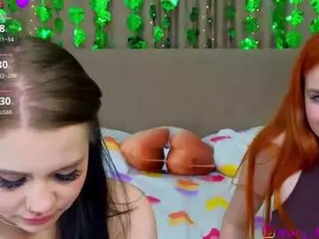 Chaturbate Adult Webcams of annadutton