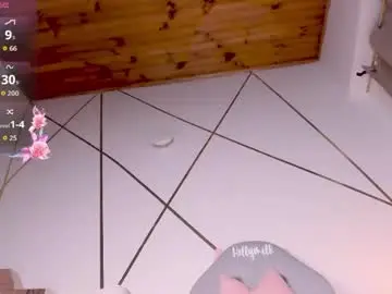 Chaturbate Sex Chat of holly__milk