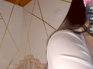 Chaturbate Nude Webcam of holly__milk