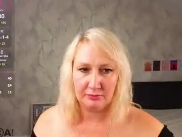Chaturbate Adult Webcam of lillit_fabia