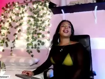 Chaturbate Adult Video Chat of choquitolove1