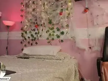 Chaturbate Nude Webcam of choquitolove1
