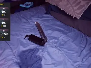 Chaturbate Watch Live Sex Cams of ftmxxxxy