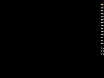 Chaturbate Live Sex Cam of camilla_sanchez