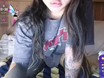 Chaturbate Adult Webcams of coralie20