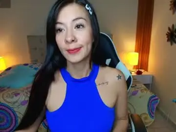 Chaturbate Nude Webcam of emiily_skinny