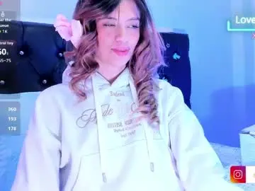 Chaturbate Live Sex Cam of sofiia_cute_