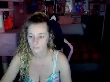 Chaturbate Best Webcam of yoursecretgirlfriend963
