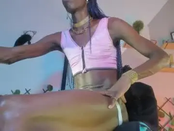 Chaturbate Adult Video Chat of ambar_fitness88
