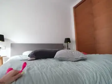 Chaturbate Adult Webcams of bunnyblondy