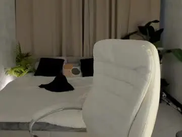 Chaturbate Adult Video Chat of jennali1