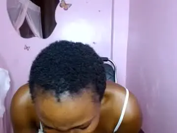 Chaturbate Nude Webcam of cutebuu