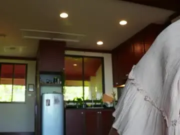 Chaturbate Free Porn Cam of eli_sun