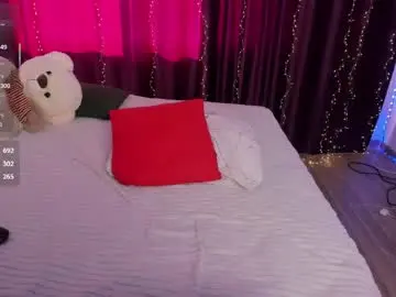 Chaturbate Nude Webcam of goodnight_kitty