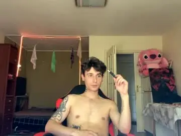 Chaturbate Watch Live Sex Cams of mike_severi