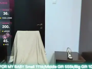 Chaturbate Live Sex of missshinex