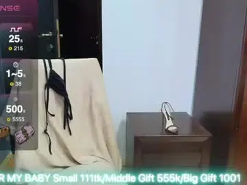 Chaturbate Adult Webcam of missshinex