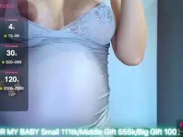 Chaturbate Best Webcam of missshinex