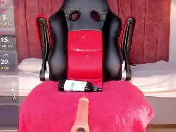 Chaturbate Sex Cam of noah_katz