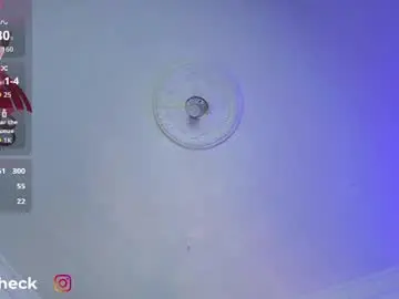 Chaturbate Nude Webcam of raacheck