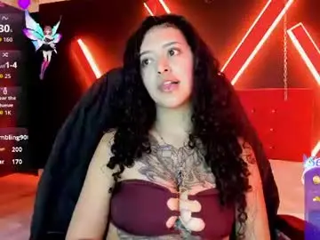 Chaturbate Sex Cam of zoe_lara_34