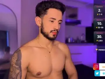 Chaturbate Adult Webcam of axelking13