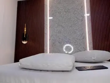 Chaturbate Sex Chat of emily_kovac