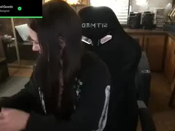 Chaturbate Best Webcam of incognitoqueen