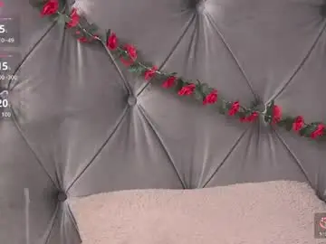 Chaturbate Free Porn Cam of lolabuttie