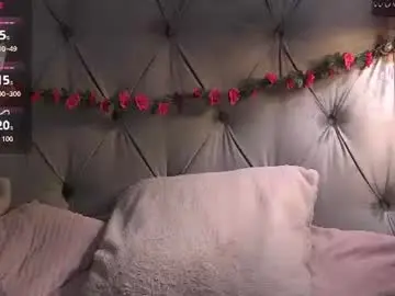 Chaturbate Adult Webcams of lolabuttie