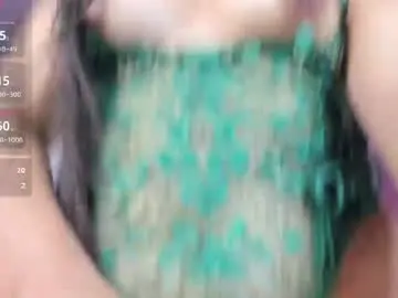 Chaturbate Live Sex of roxy_swt7