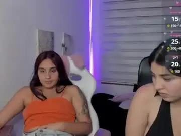Chaturbate Sex Cam of salome__thomson