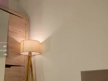 Chaturbate Live Sex of shelikeangel