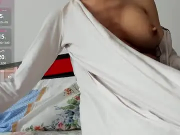 Chaturbate Free Live Porn of suuzykissuxoxo