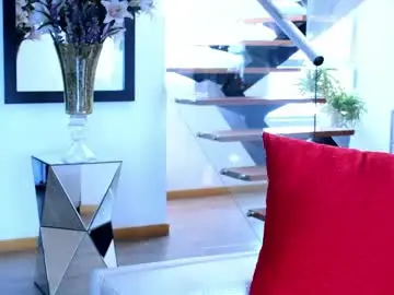 Chaturbate Private Sex Chat of lukhass