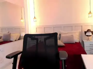 Chaturbate Live Porn of martinaguzmann