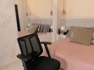 Chaturbate Sex Cam of martinaguzmann