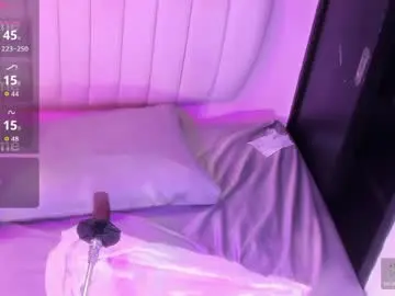 Chaturbate Live Sex Cam of sharlotthe_bigass