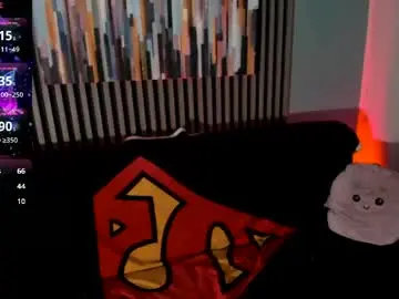 Chaturbate Adult Webcams of chloaellenn