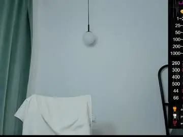 Chaturbate Private Sex Chat of musscle_king