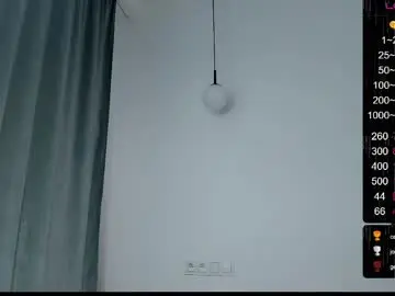 Chaturbate Best Webcam of musscle_king