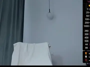 Chaturbate Sex Chat of musscle_king